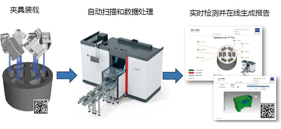 内江内江蔡司内江工业CT